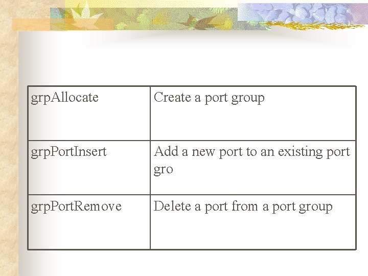 grp. Allocate Create a port group grp. Port. Insert Add a new port to