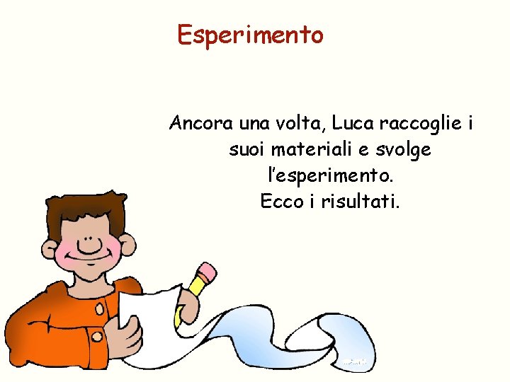 Esperimento Ancora una volta, Luca raccoglie i suoi materiali e svolge l’esperimento. Ecco i