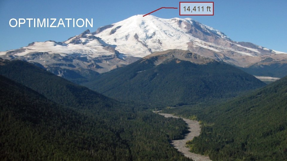 14, 411 ft OPTIMIZATION 