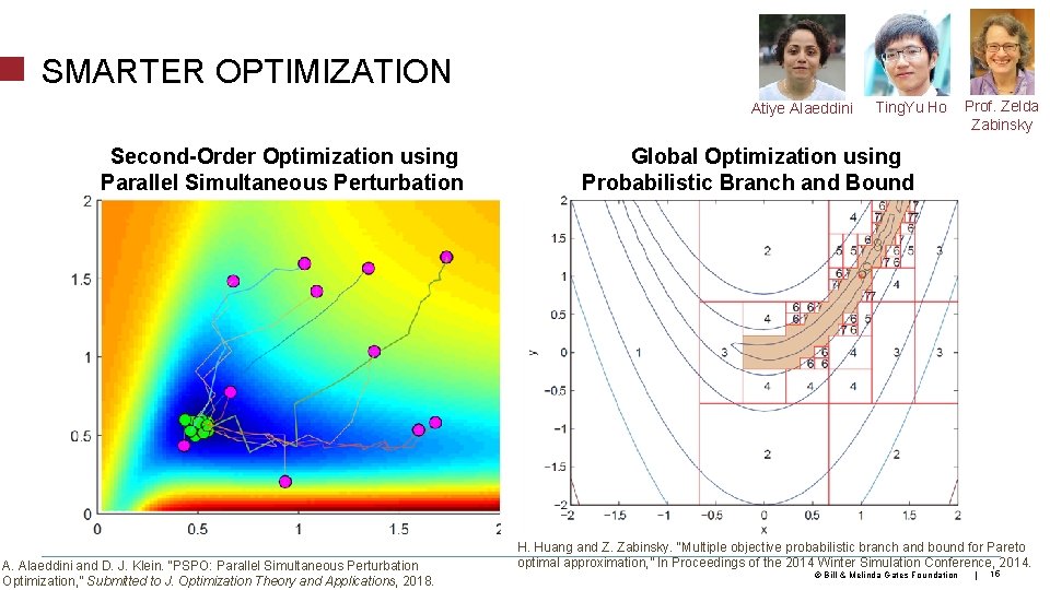 SMARTER OPTIMIZATION Atiye Alaeddini Second-Order Optimization using Parallel Simultaneous Perturbation A. Alaeddini and D.