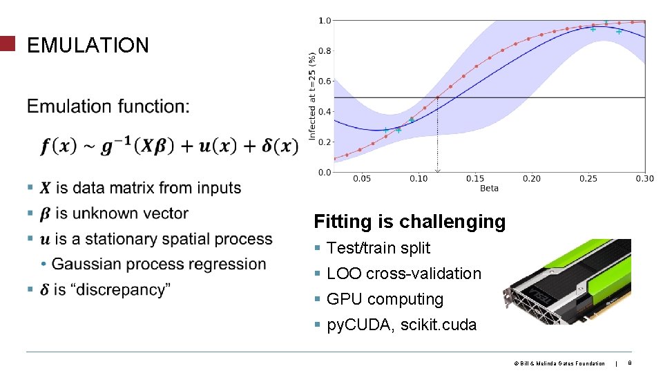EMULATION Fitting is challenging § Test/train split § LOO cross-validation § GPU computing §