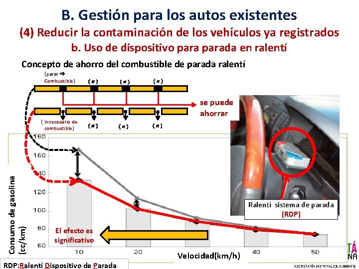 B. Gestión para los autos existentes (4) Reducir la contaminación de los vehículos ya