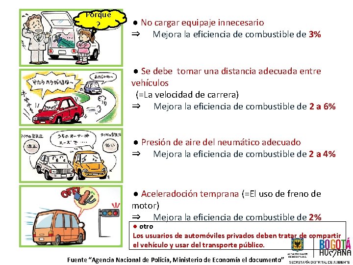 Porque ? ● No cargar equipaje innecesario ⇒　 Mejora la eficiencia de combustible de