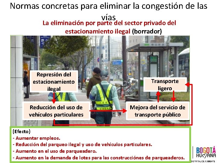 Normas concretas para eliminar la congestión de las vías La eliminación por parte del