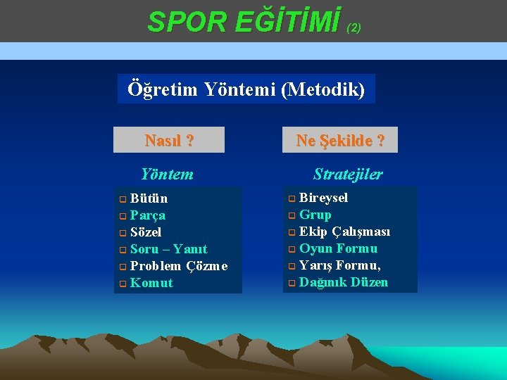 SPOR EĞİTİMİ (2) Öğretim Yöntemi (Metodik) Nasıl ? Ne Şekilde ? Yöntem Stratejiler Bütün