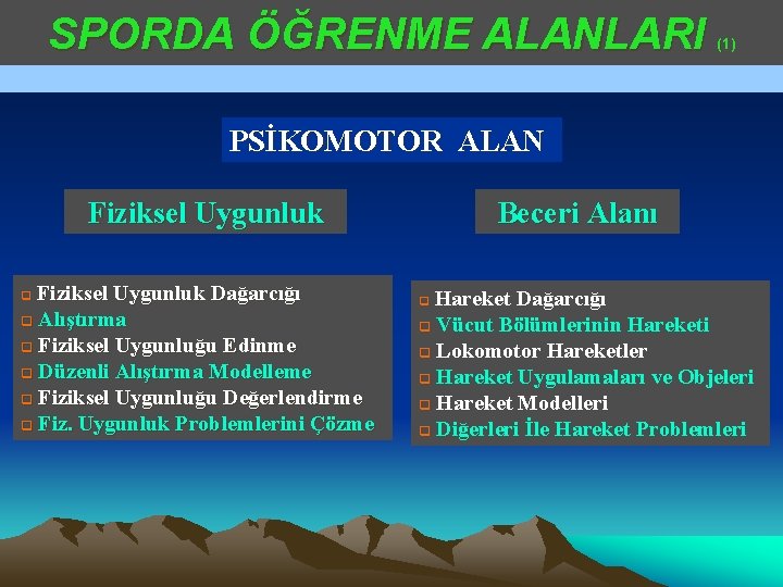 SPORDA ÖĞRENME ALANLARI (1) PSİKOMOTOR ALAN Fiziksel Uygunluk Dağarcığı q Alıştırma q Fiziksel Uygunluğu SPORDA ÖĞRENME ALANLARI (1) PSİKOMOTOR ALAN Fiziksel Uygunluk Dağarcığı q Alıştırma q Fiziksel Uygunluğu