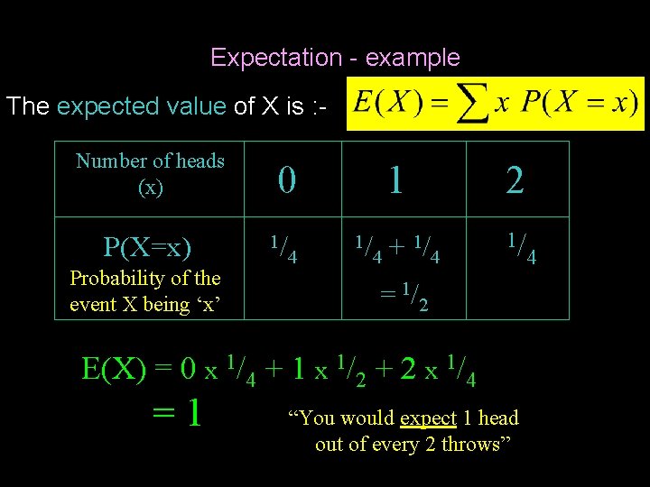 Expectation - example The expected value of X is : Number of heads (x)