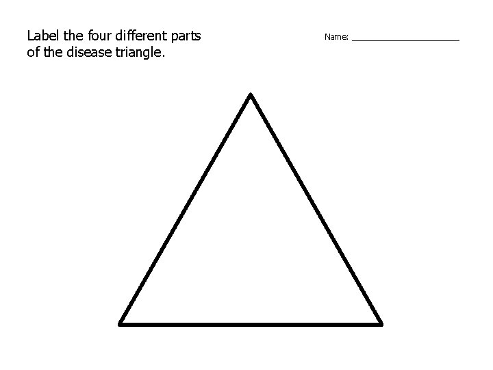 Label the four different parts of the disease triangle. Name: ____________ 