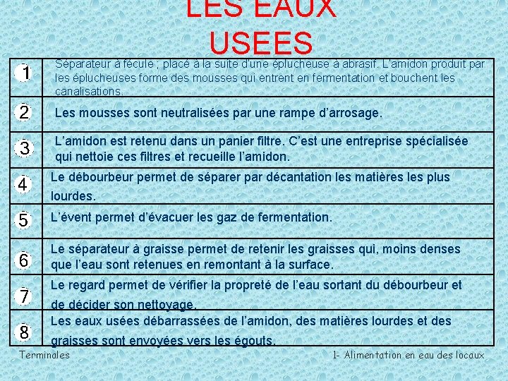 LES EAUX USEES Séparateur à fécule ; placé à la suite d’une éplucheuse à