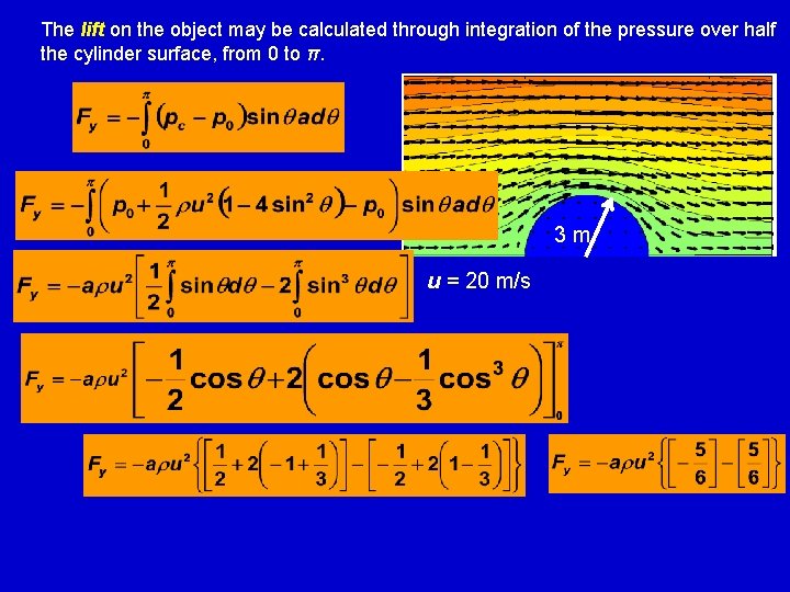 The lift on the object may be calculated through integration of the pressure over