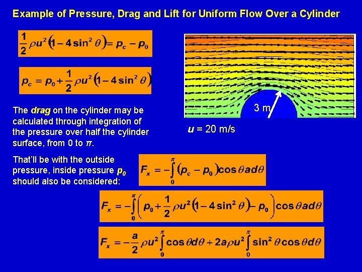 Example of Pressure, Drag and Lift for Uniform Flow Over a Cylinder The drag