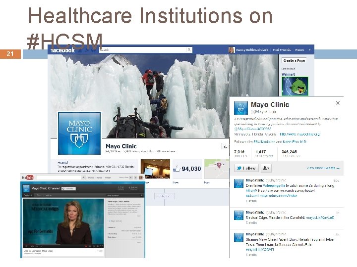 21 Healthcare Institutions on #HCSM 