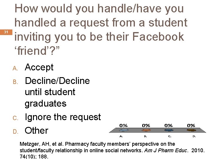 31 How would you handle/have you handled a request from a student inviting you