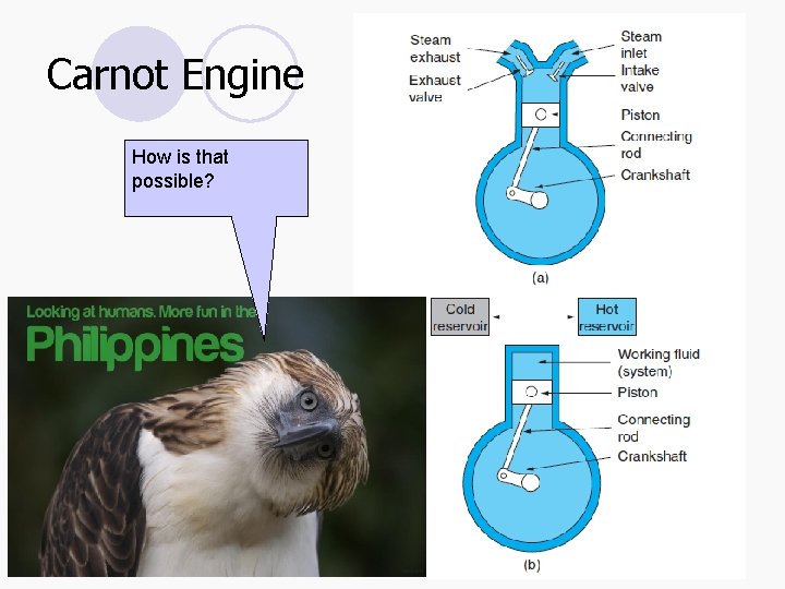 Carnot Engine How is that possible? 