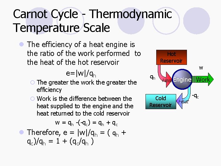 Carnot Cycle - Thermodynamic Temperature Scale l The efficiency of a heat engine is