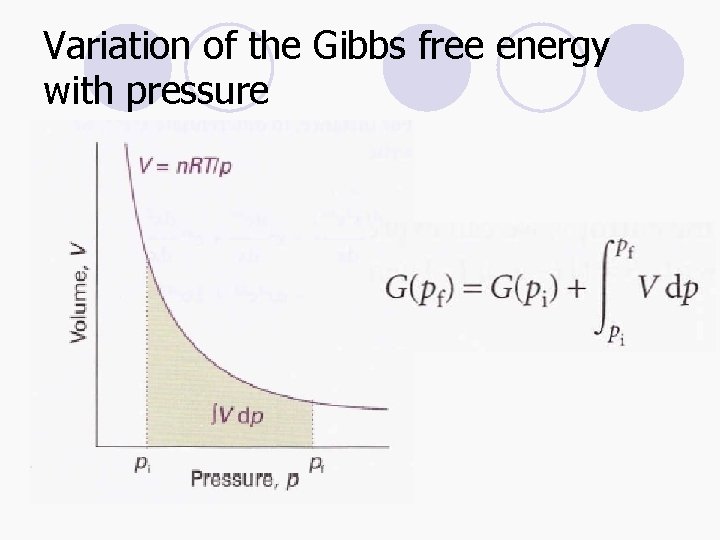 Variation of the Gibbs free energy with pressure 