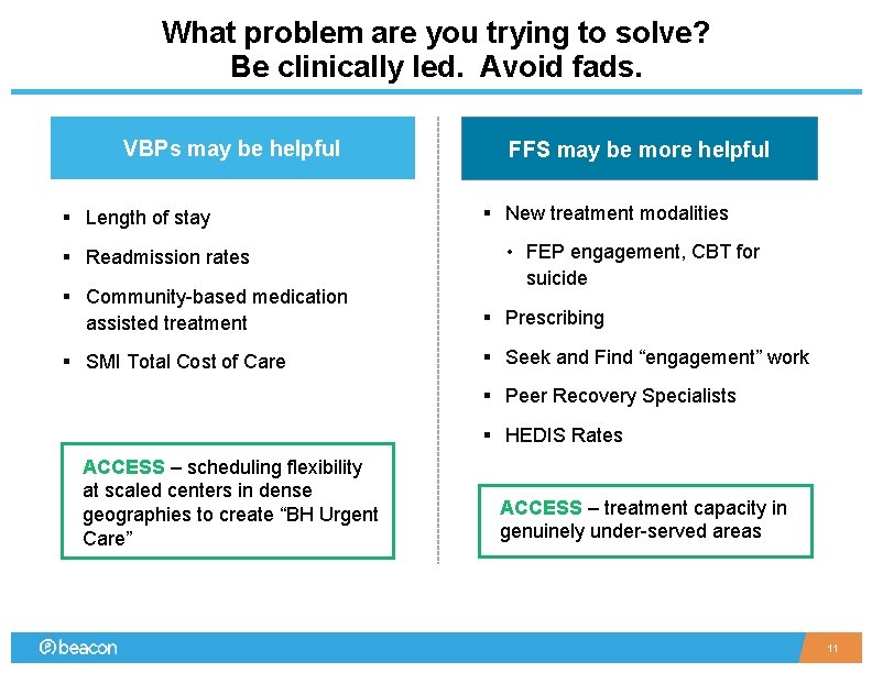 What problem are you trying to solve? Be clinically led. Avoid fads. VBPs may