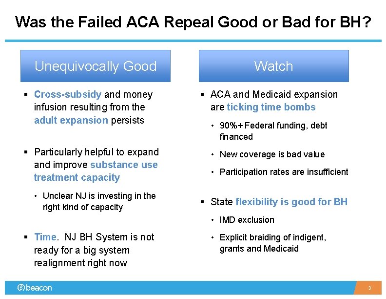 Was the Failed ACA Repeal Good or Bad for BH? Unequivocally Good § Cross-subsidy
