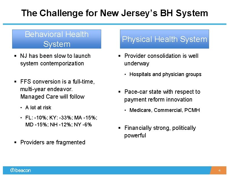 The Challenge for New Jersey’s BH System Behavioral Health System § NJ has been