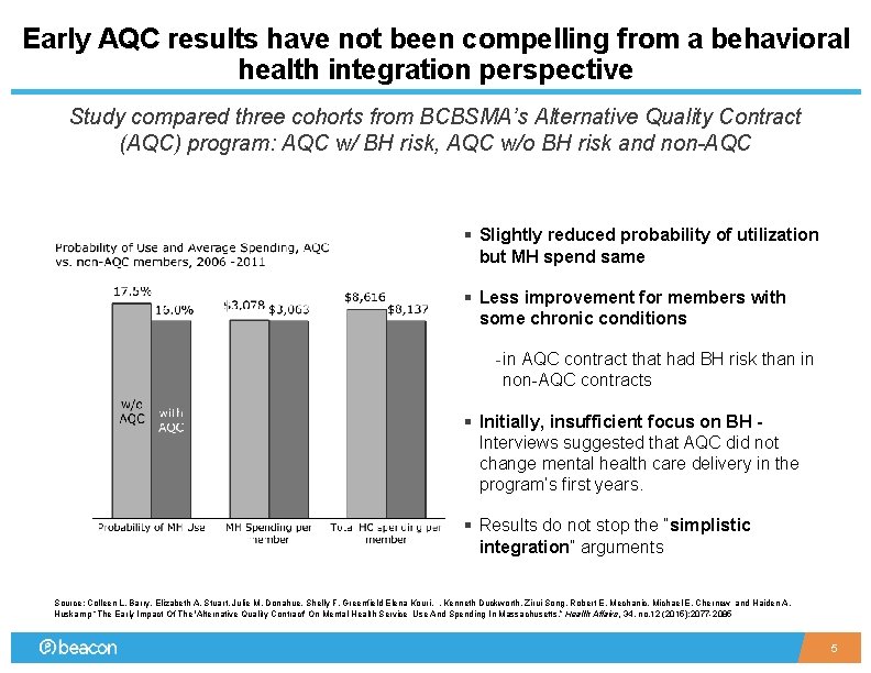 Early AQC results have not been compelling from a behavioral health integration perspective Study