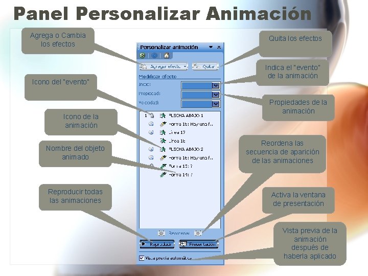 Panel Personalizar Animación Agrega o Cambia los efectos Icono del “evento” Icono de la