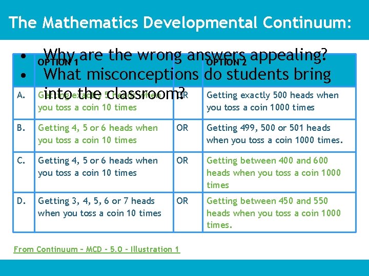 The Mathematics Developmental Continuum: • OPTION Why 1 are the wrong answers appealing? OPTION