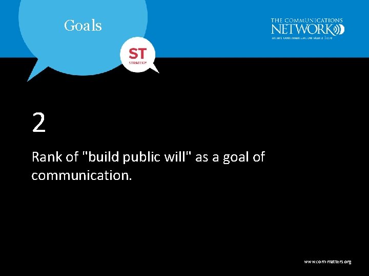 Goals 2 Rank of "build public will" as a goal of communication. www. com-matters.