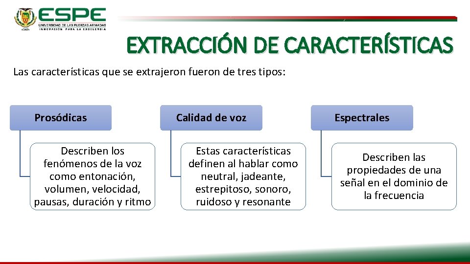 EXTRACCIÓN DE CARACTERÍSTICAS Las características que se extrajeron fueron de tres tipos: Prosódicas Describen