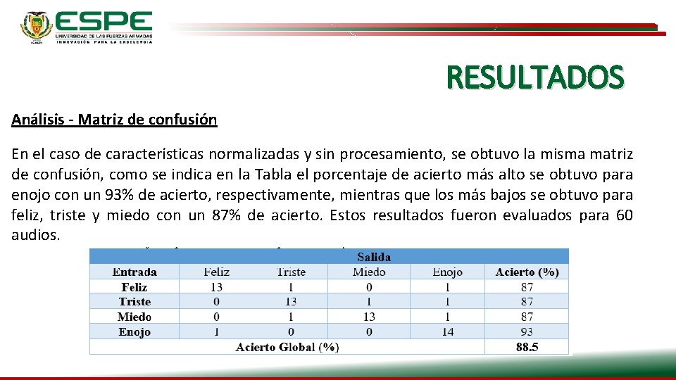 RESULTADOS Análisis - Matriz de confusión En el caso de características normalizadas y sin