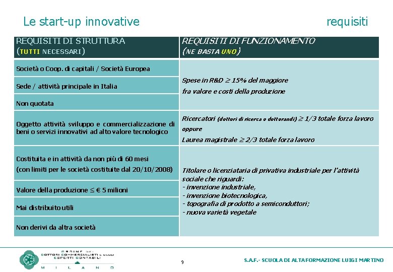 Le start-up innovative REQUISITI DI STRUTTURA (TUTTI NECESSARI) requisiti REQUISITI DI FUNZIONAMENTO (NE BASTA