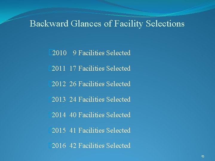 Backward Glances of Facility Selections � 2010 9 Facilities Selected � 2011 17 Facilities