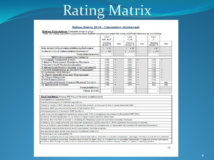 Rating Matrix 4 