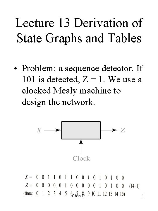 Lecture 13 Derivation of State Graphs and Tables • Problem: a sequence detector. If