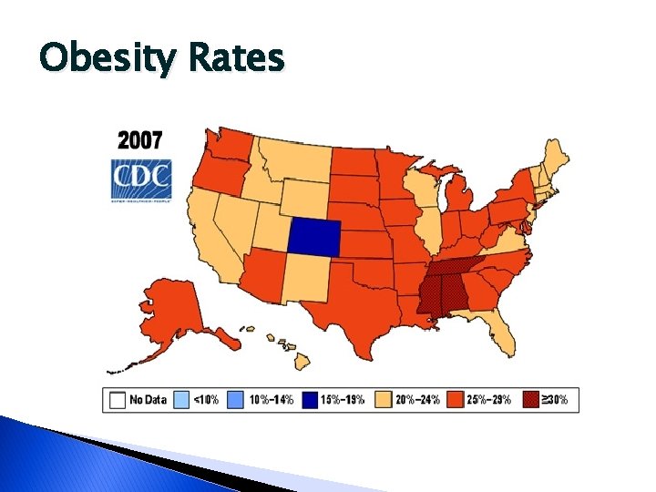 Obesity Rates 