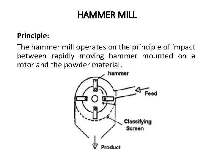 HAMMER MILL Principle: The hammer mill operates on the principle of impact between rapidly