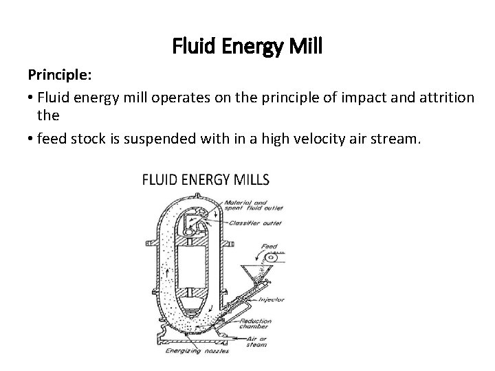 Fluid Energy Mill Principle: • Fluid energy mill operates on the principle of impact