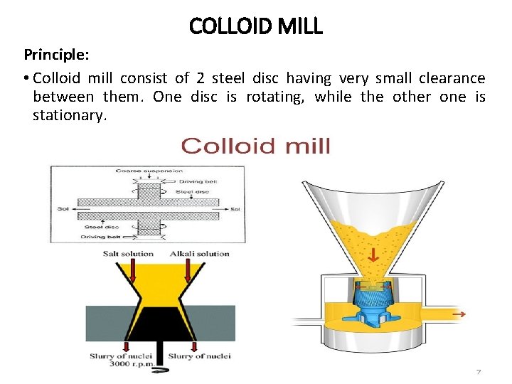 COLLOID MILL Principle: • Colloid mill consist of 2 steel disc having very small