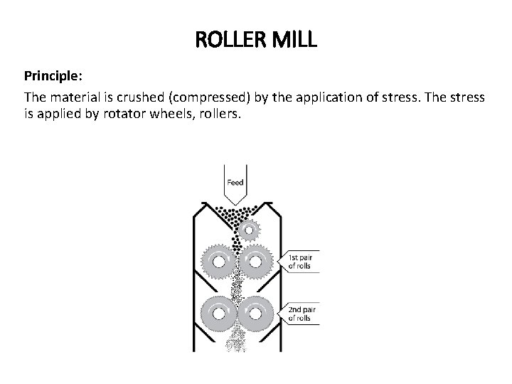 ROLLER MILL Principle: The material is crushed (compressed) by the application of stress. The