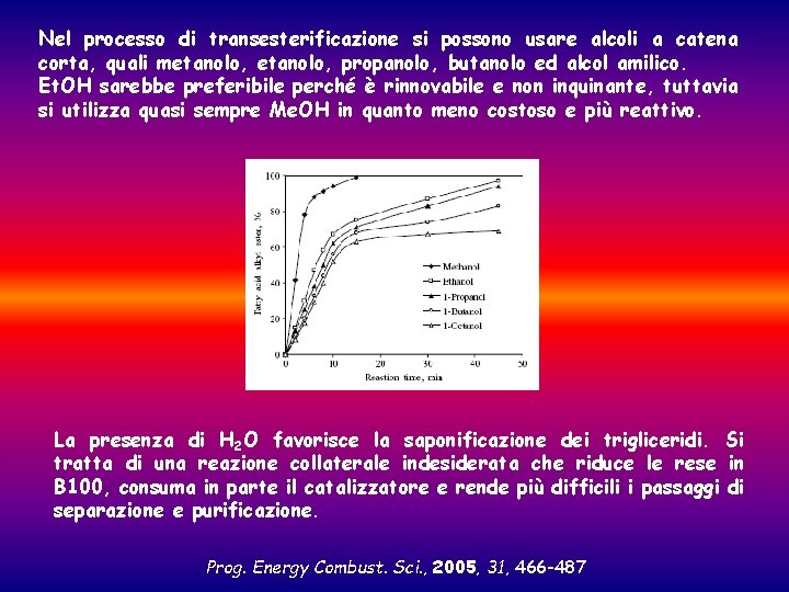 Nel processo di transesterificazione si possono usare alcoli a catena corta, quali metanolo, propanolo, Nel processo di transesterificazione si possono usare alcoli a catena corta, quali metanolo, propanolo,