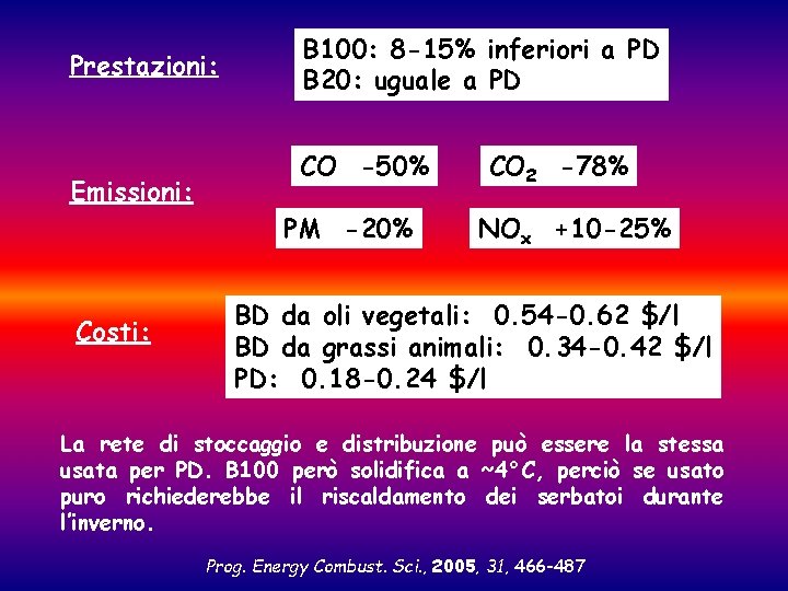 Prestazioni: Emissioni: B 100: 8 -15% inferiori a PD B 20: uguale a PD Prestazioni: Emissioni: B 100: 8 -15% inferiori a PD B 20: uguale a PD