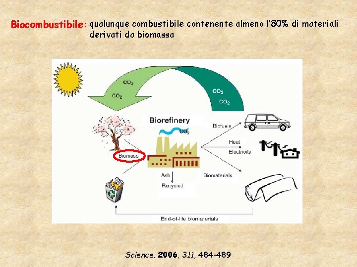 Biocombustibile: qualunque combustibile contenente almeno l’ 80% di materiali derivati da biomassa Science, 2006, Biocombustibile: qualunque combustibile contenente almeno l’ 80% di materiali derivati da biomassa Science, 2006,