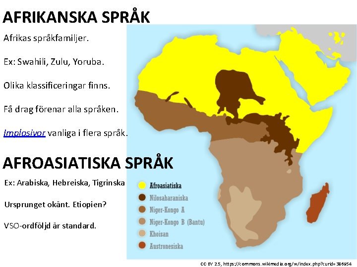 AFRIKANSKA SPRÅK Afrikas språkfamiljer. Ex: Swahili, Zulu, Yoruba. Olika klassificeringar finns. Få drag förenar