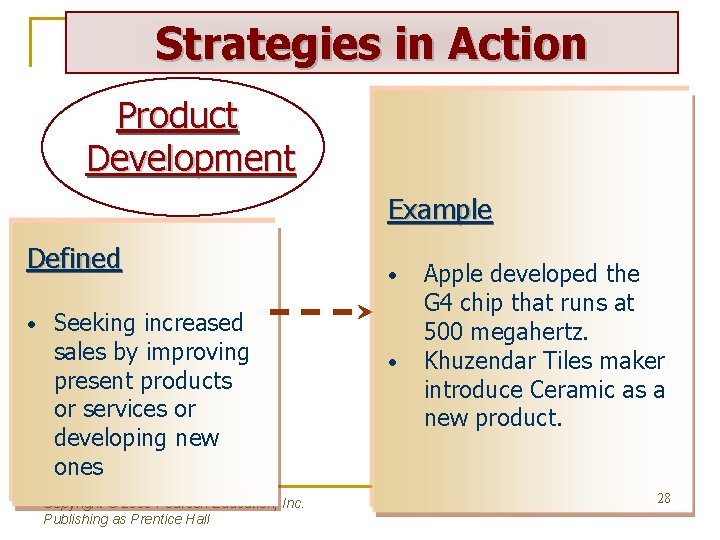 Strategies in Action Product Development Example Defined • Seeking increased sales by improving present