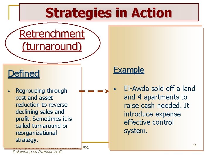 Strategies in Action Retrenchment (turnaround) Defined • Regrouping through cost and asset reduction to