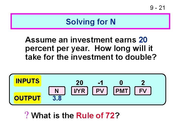 9 - 21 Solving for N Assume an investment earns 20 percent per year.