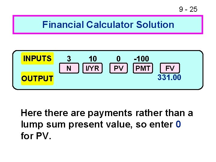 9 - 25 Financial Calculator Solution INPUTS OUTPUT 3 10 0 -100 N I/YR