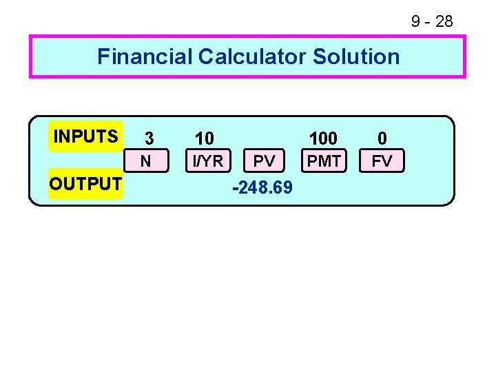 9 - 28 Financial Calculator Solution INPUTS OUTPUT 3 10 N I/YR PV -248.