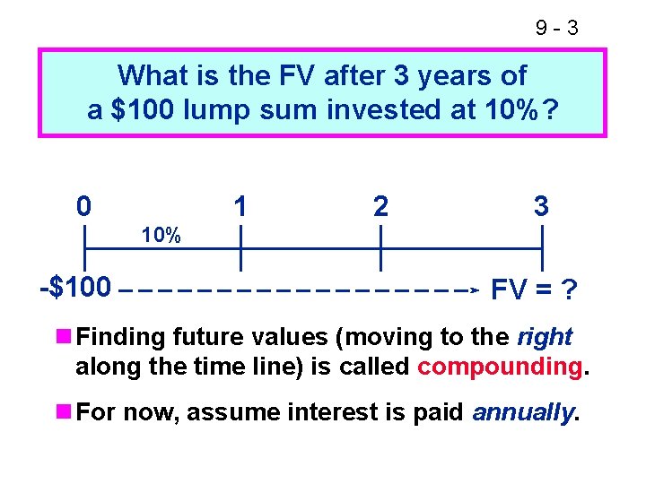 9 -3 What is the FV after 3 years of a $100 lump sum