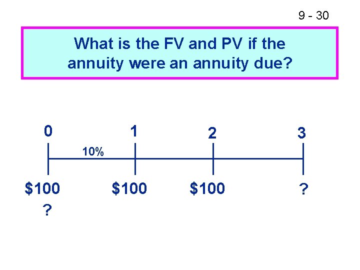 9 - 30 What is the FV and PV if the annuity were an