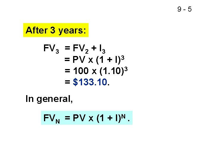 9 -5 After 3 years: FV 3 = FV 2 + I 3 =